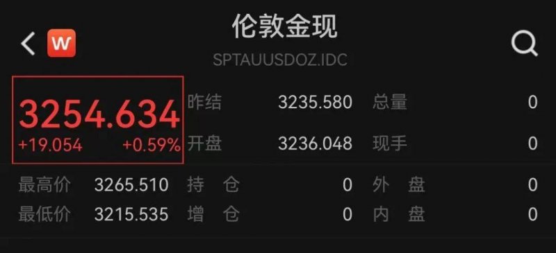 AVA外汇平台MT4教程理财高手现场复制，股票买卖技巧惊艳全场